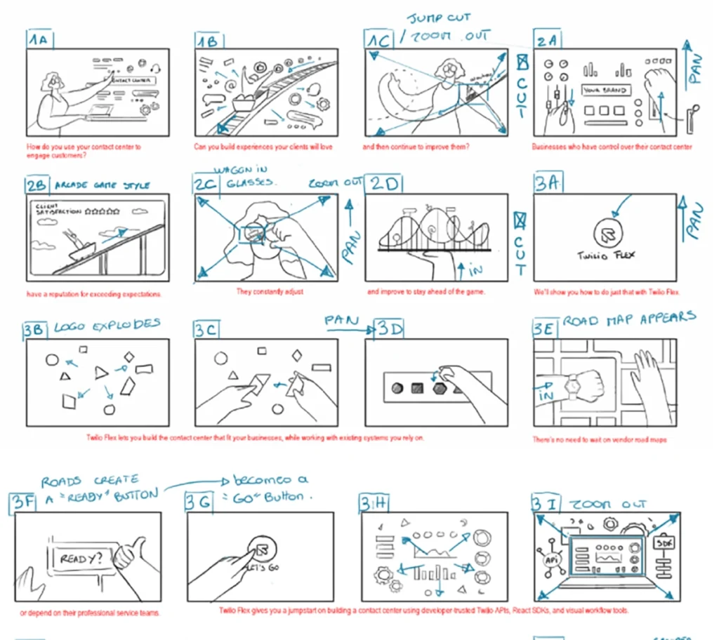 Motion graphics company storyboard FEVR Twilio 01