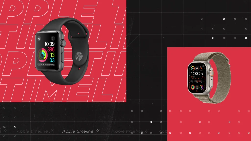 Apple iwatch history in motion graphics by Wideview Explainer Video Agency