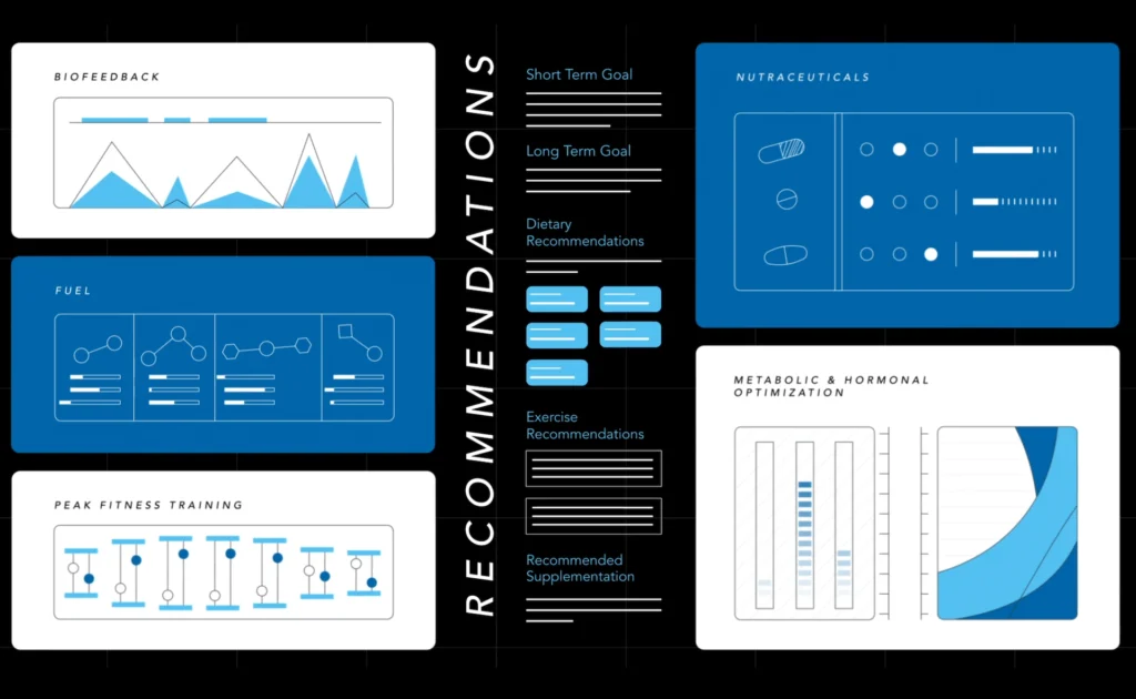 Motion Graphics Video Tech Healthcare Pharmaceutical