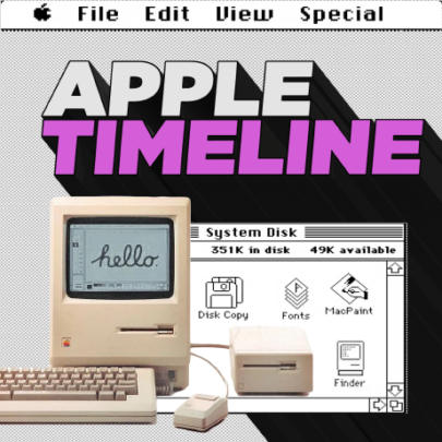 Apple Timeline by Wideview Explainer VIdeo Company in New York and Silicon Valley