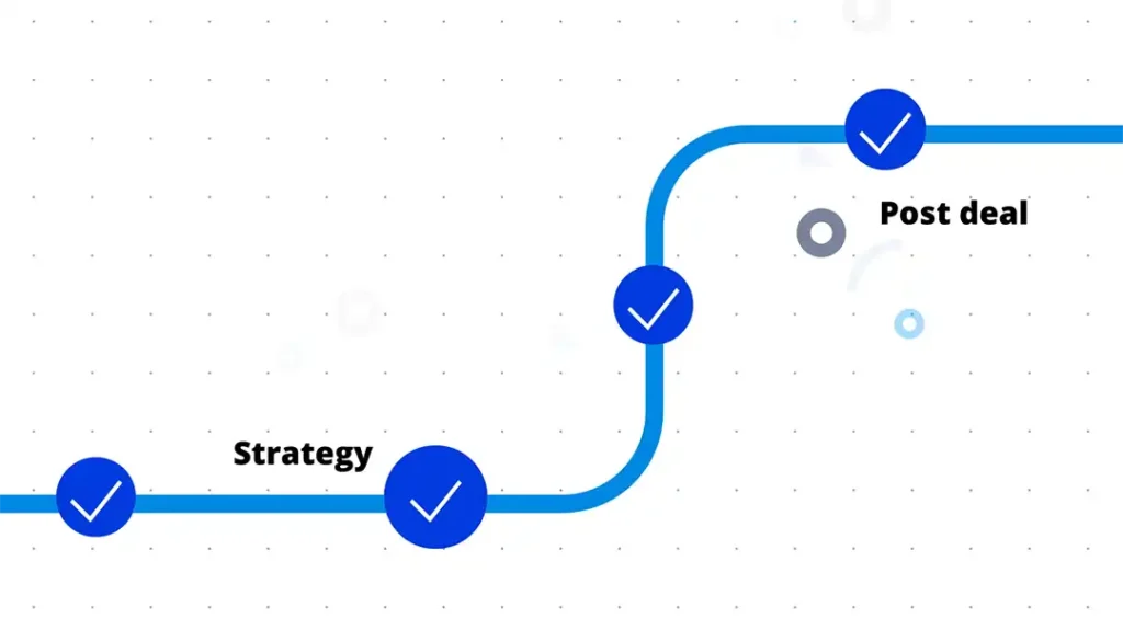 Explainer Video Tech Wideview Motion Graphics Services B2B Finance Video Corporate