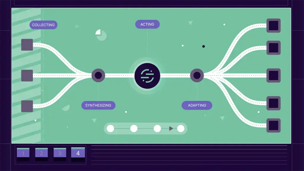Graphic Design Tech Motion Graphics Company WIdeview New York Segment explainer video